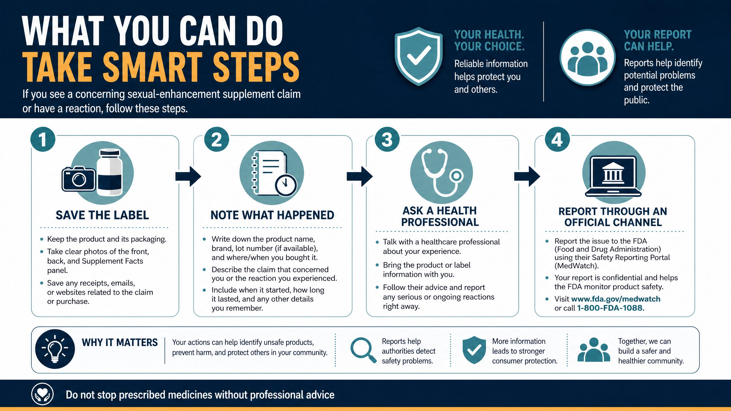 Safer reporting path for a suspicious product