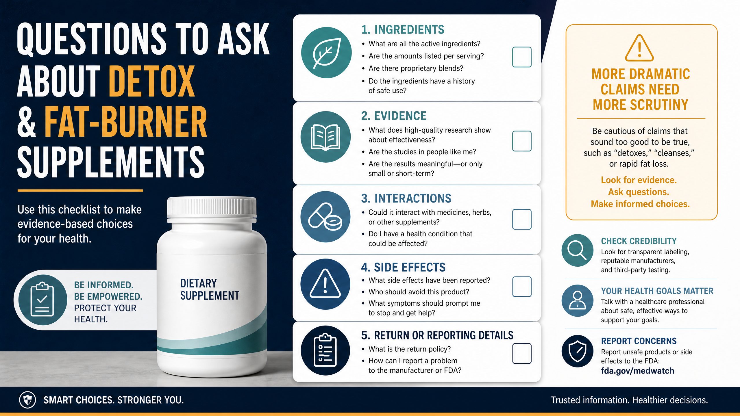 Evidence and risk check