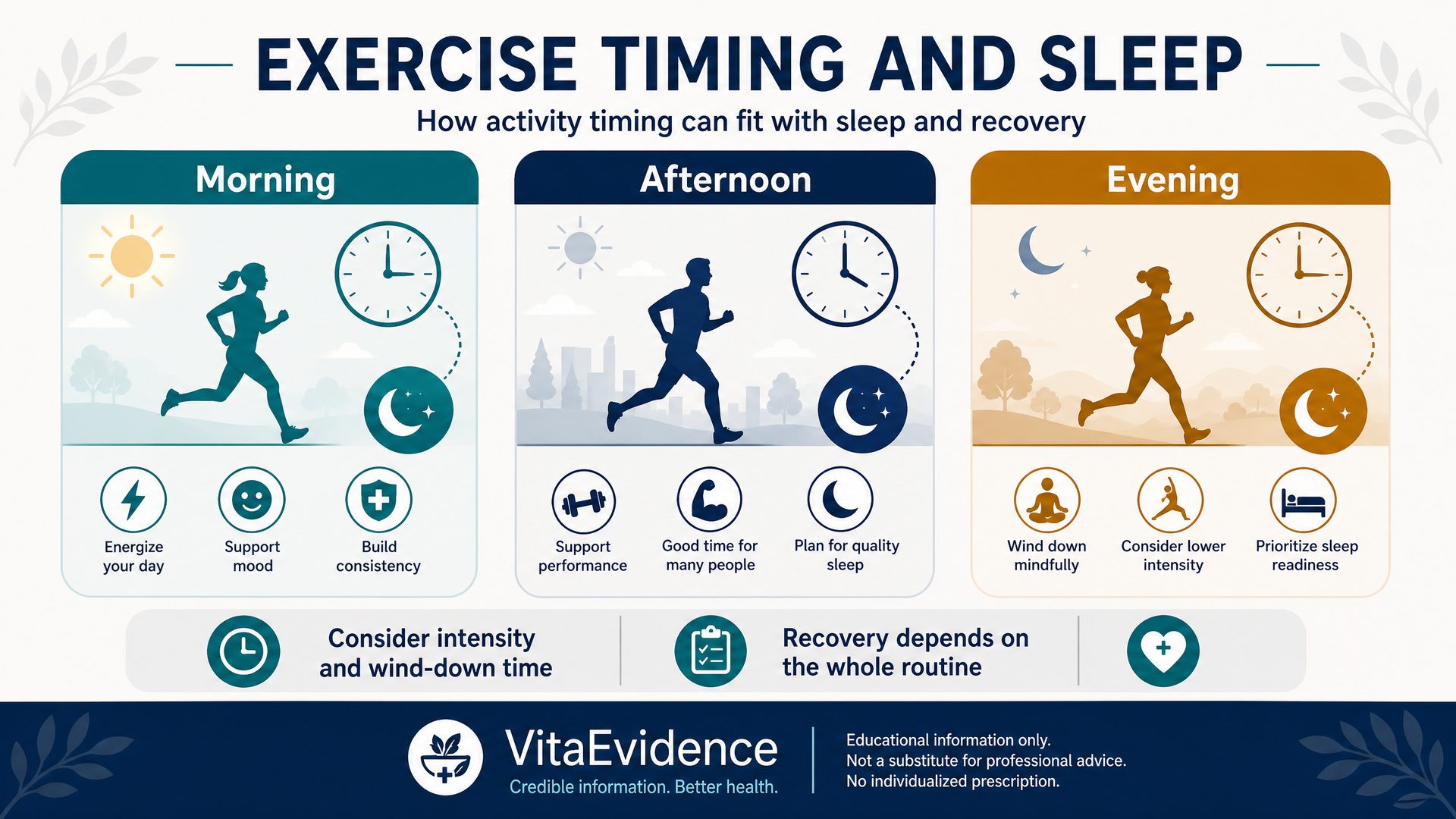 How exercise timing can influence sleep