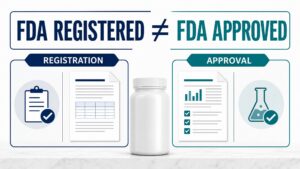 “FDA Registered” vs. FDA Approved: How to Avoid a Misleading Product Claim